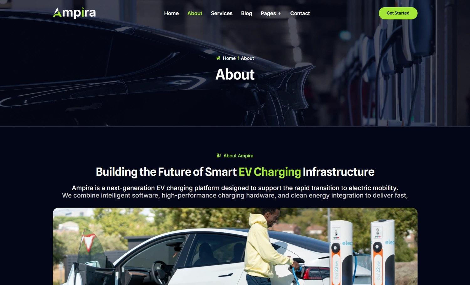 Ampira WordPress Elementor template About section layout
