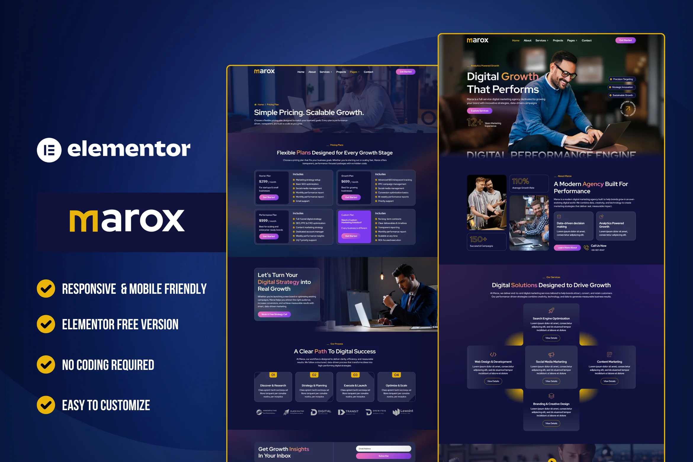 Marox - Best marketing agency WordPress Elementor Template Kit