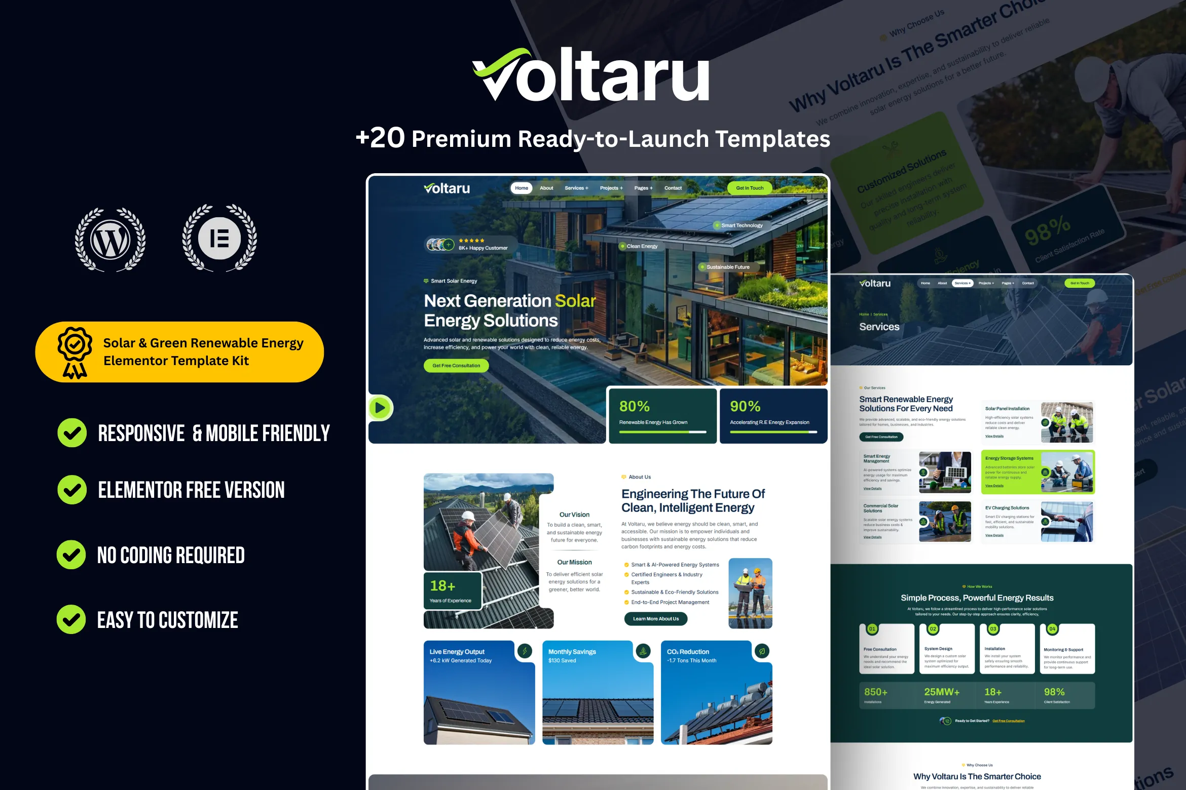 Voltaru - Best solar energy WordPress Elementor Template Kit